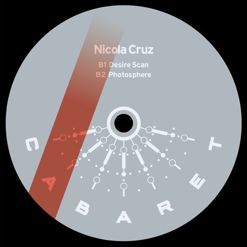 Stream Nicola Cruz Cabaret038 A3.Kojix by CABARET Recordings