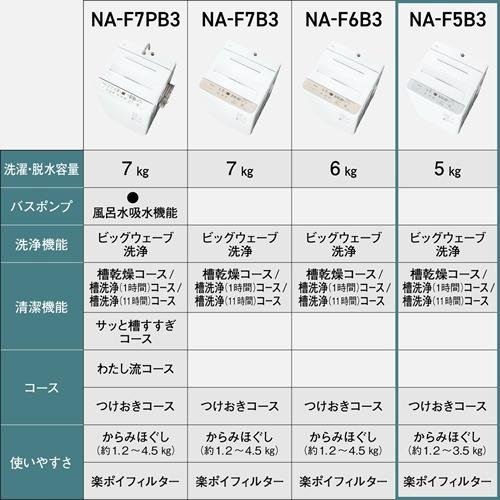Panasonic（パナソニック） NA-F5B3-H 縦型全自動洗濯機 5.0kg ライト